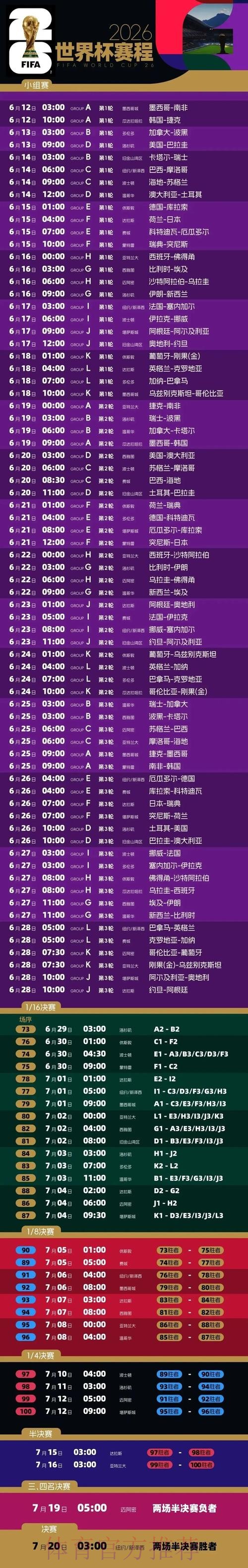 最全世界杯直播排行入口地址攻略 最全世界杯直播排行入口地址攻略